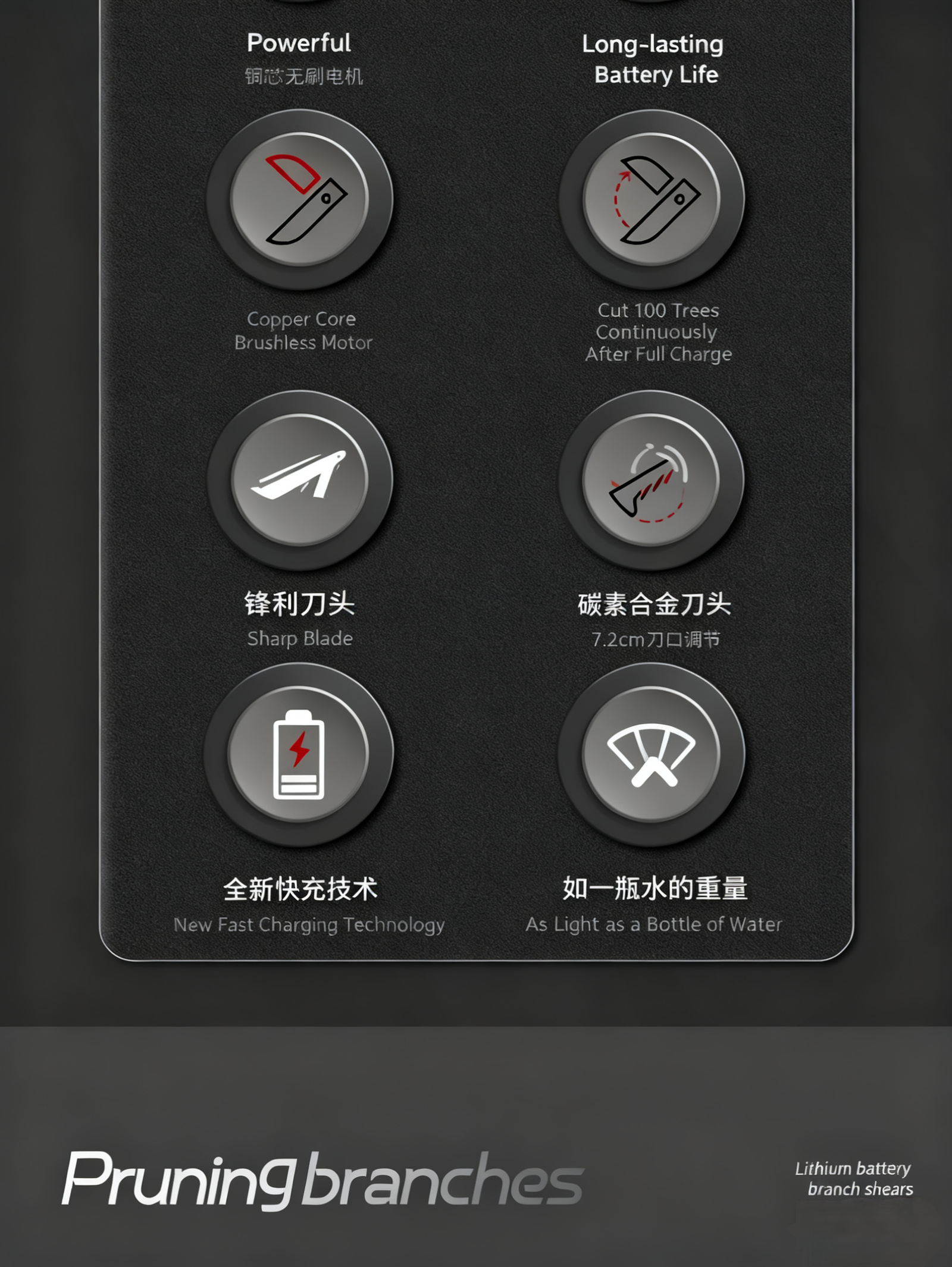 Electric pruning shears, portable garden and horticulture lithium battery fruit tree shears, outdoor high branch shears